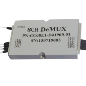 CWDM