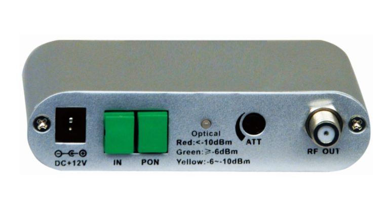 1GHz FTTH Optical Receiver